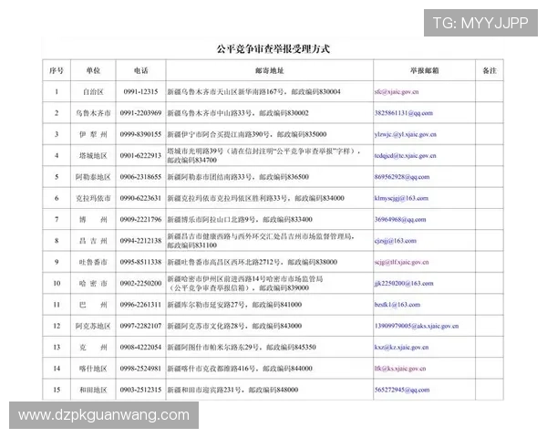 gg扑克客服电话投诉与建议渠道及处理流程