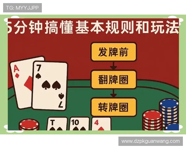 可以开房间的德州扑克：选择优质平台开启私人德州扑克房间的详细指南