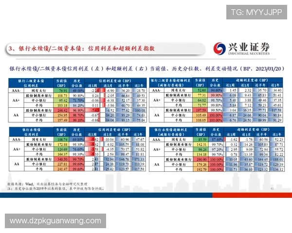 全面解析gg扑克现金开户的优势与常见误区避免指南