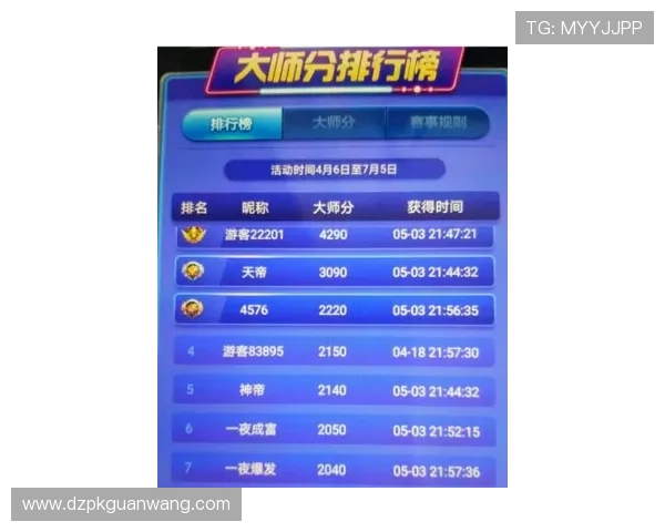 德州扑克正规官网全天候在线客服，解决玩家各种疑问和技术难题