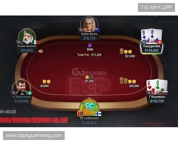 gg扑克平台官网最新版带你体验最流畅的游戏新体验，每日精彩赛事不断更新