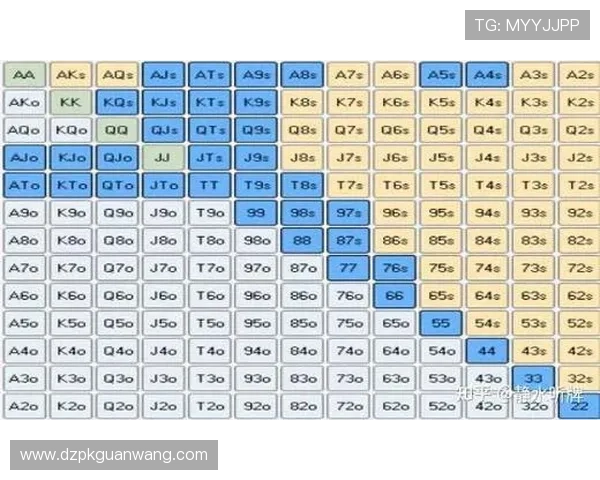 下载优质德州扑克手机游戏的完整流程及安全保障措施介绍