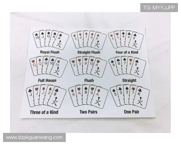全面理解德州扑克的详细规则与玩法技巧，让你在牌桌上游刃有余