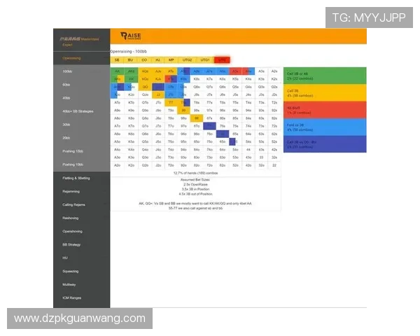 德州扑克锦标赛的详细规则说明：比赛期间的规则遵守与常见问题解决方案