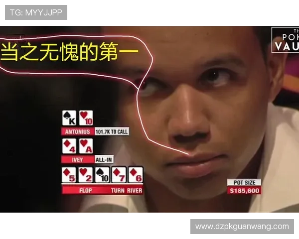 德州牌扑克的玩法图片合集，涵盖从入门到高级的各种玩法技巧