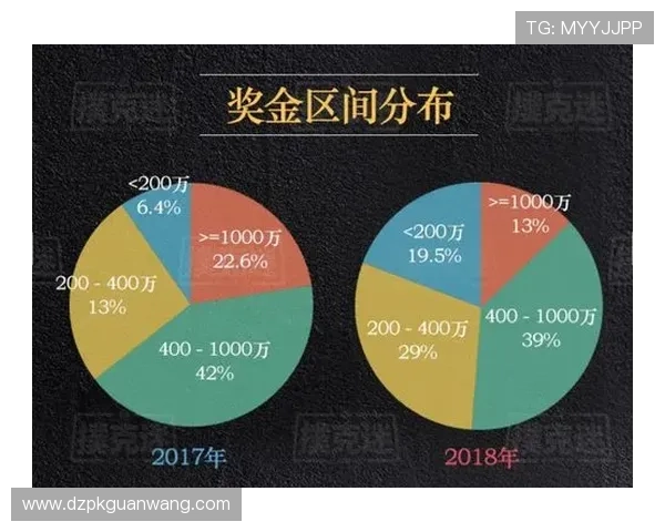 红龙扑克正规网址用户评价真实反映平台信誉可靠程度