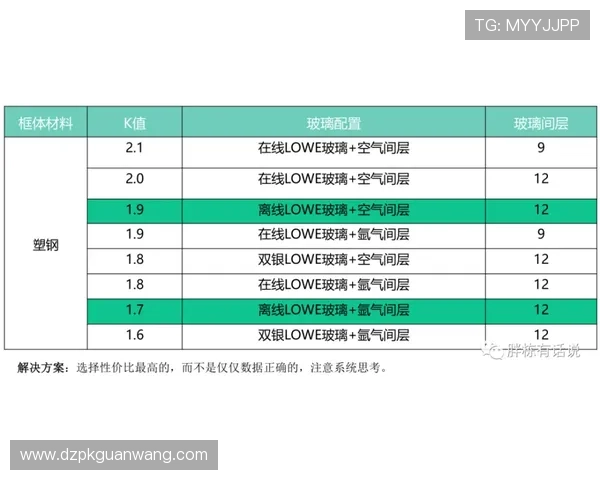 21点怎么玩才能避免常见误区提升游戏技巧实现持续盈利