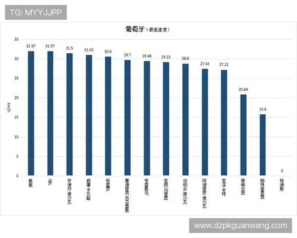 土耳其在世界杯中对美国队进攻三区的数据表现：战术调整与比赛影响分析